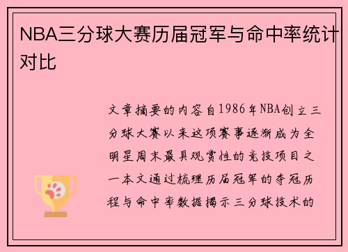 NBA三分球大赛历届冠军与命中率统计对比